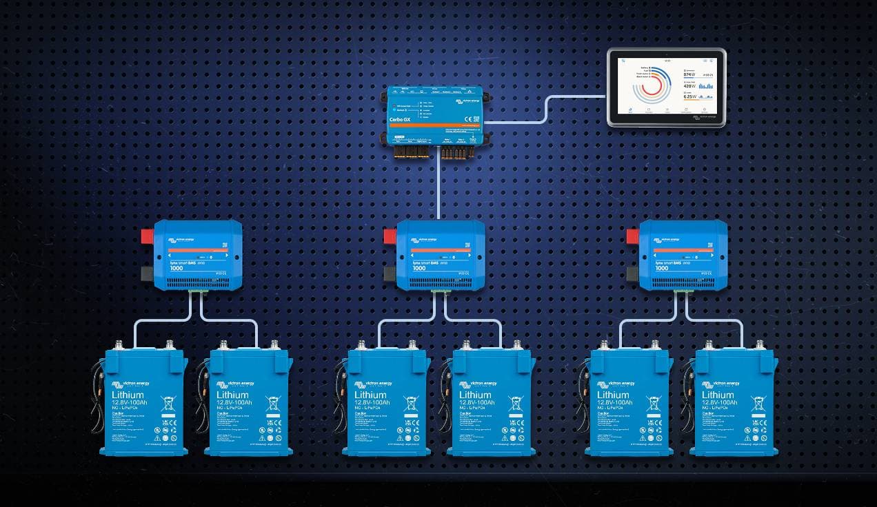 Паралельне з'єднання Lynx Smart BMS